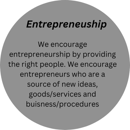 entrepreneur